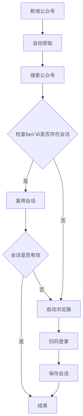 image-20251124151208682